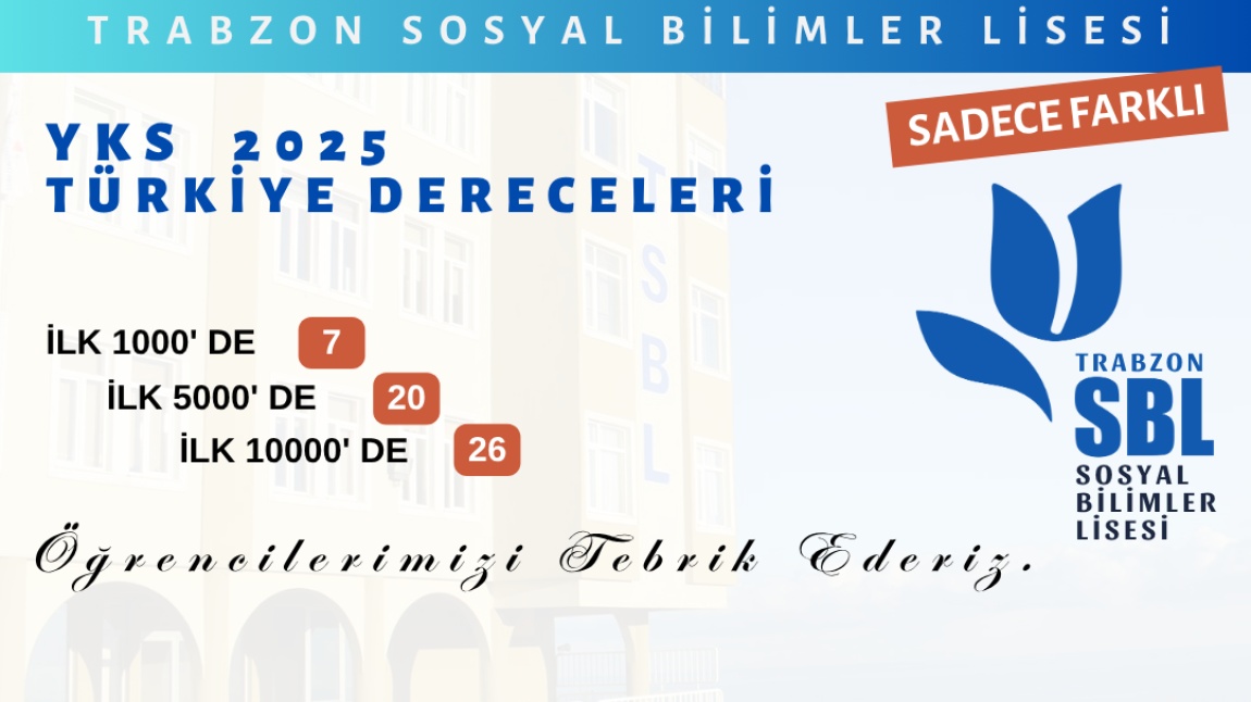 YKS 2025 Türkiye Derecelerimiz